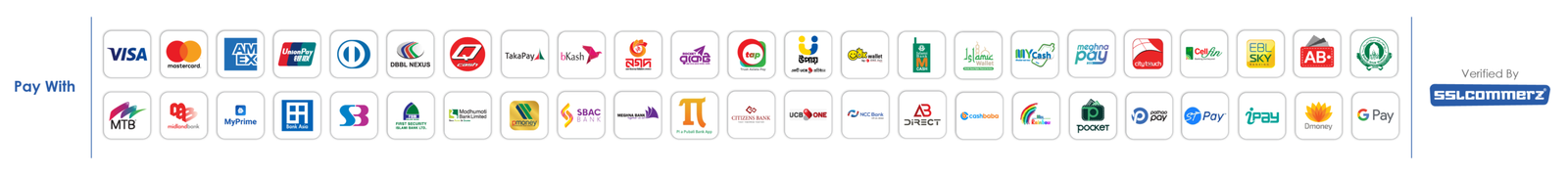 Payment Brand Image